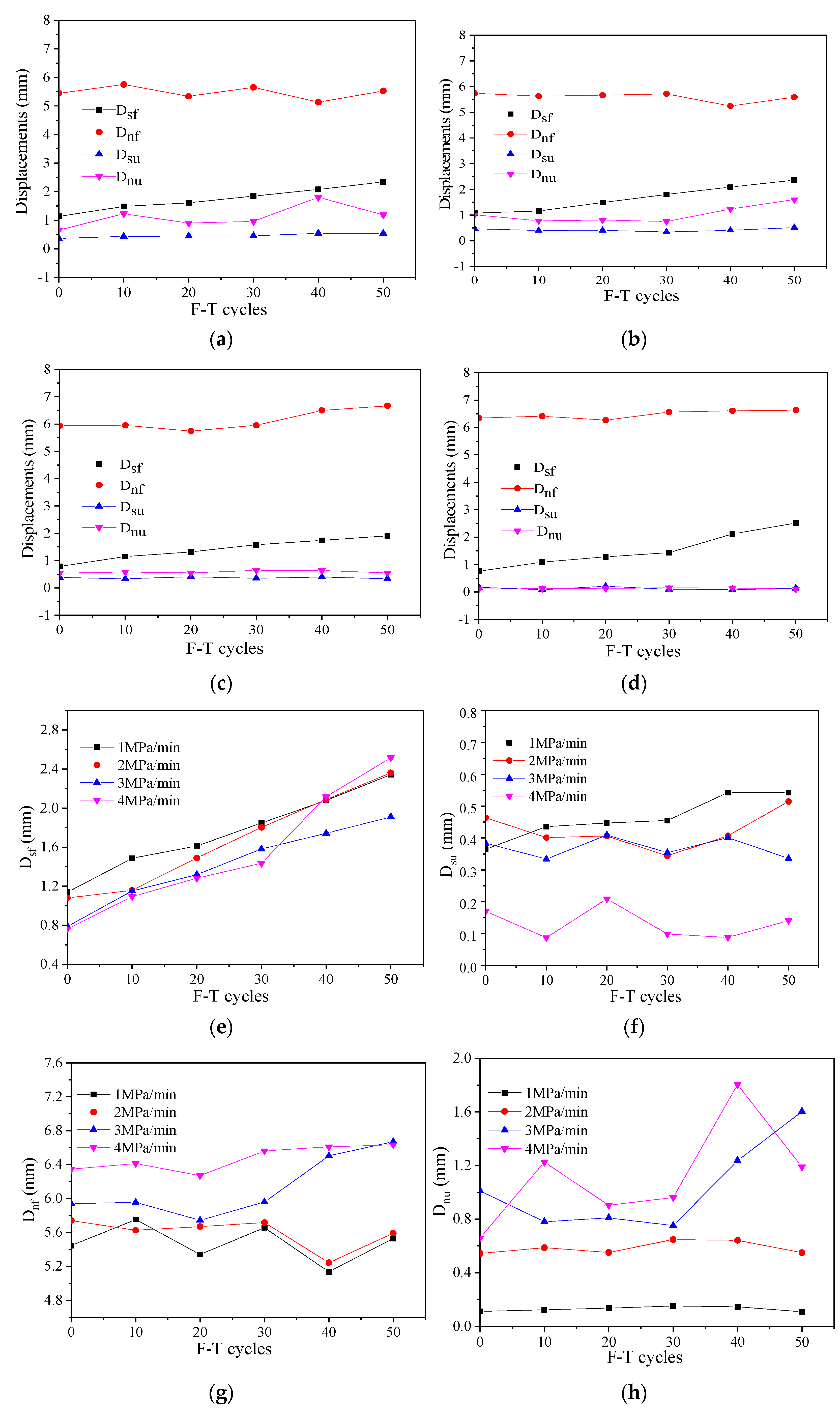 Machines 09 00339 g008