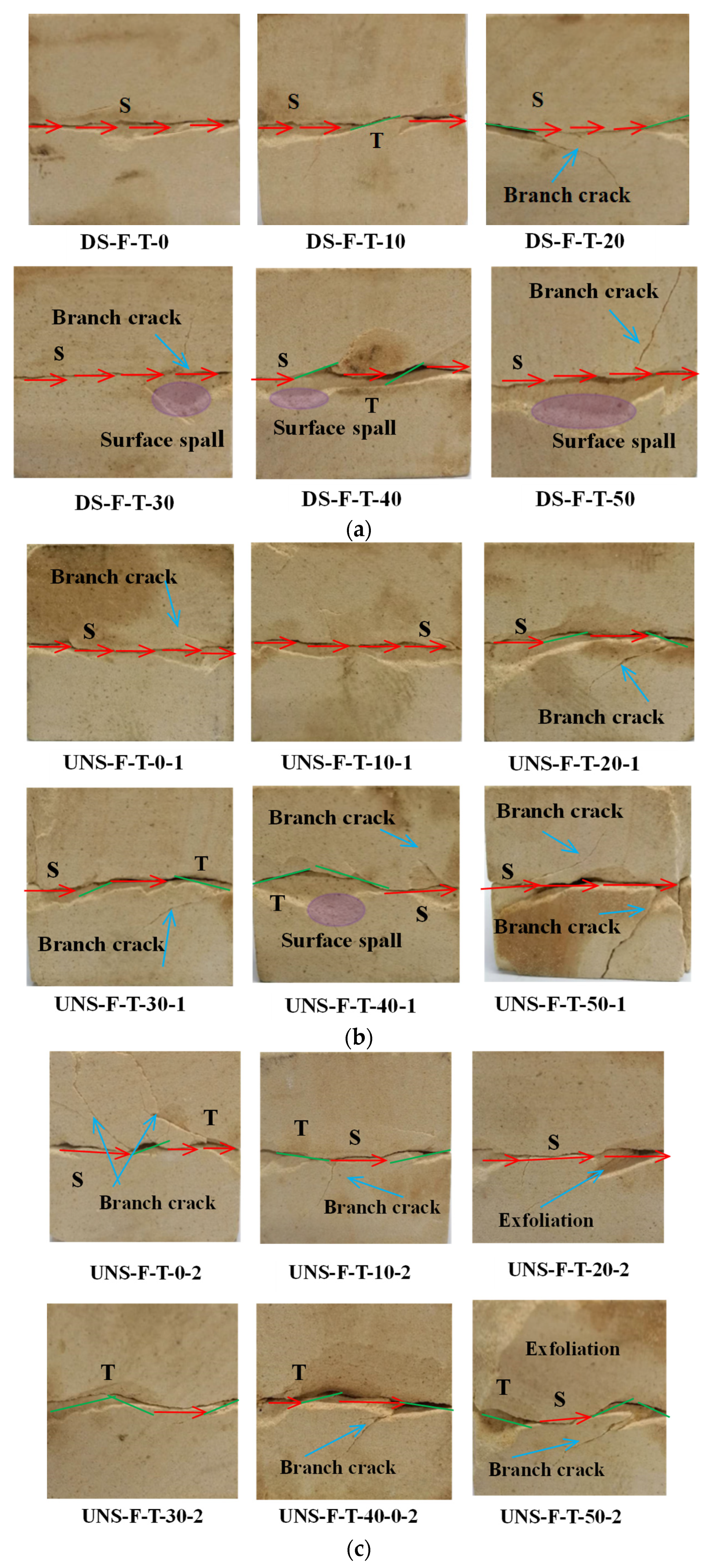 Machines 09 00339 g009a