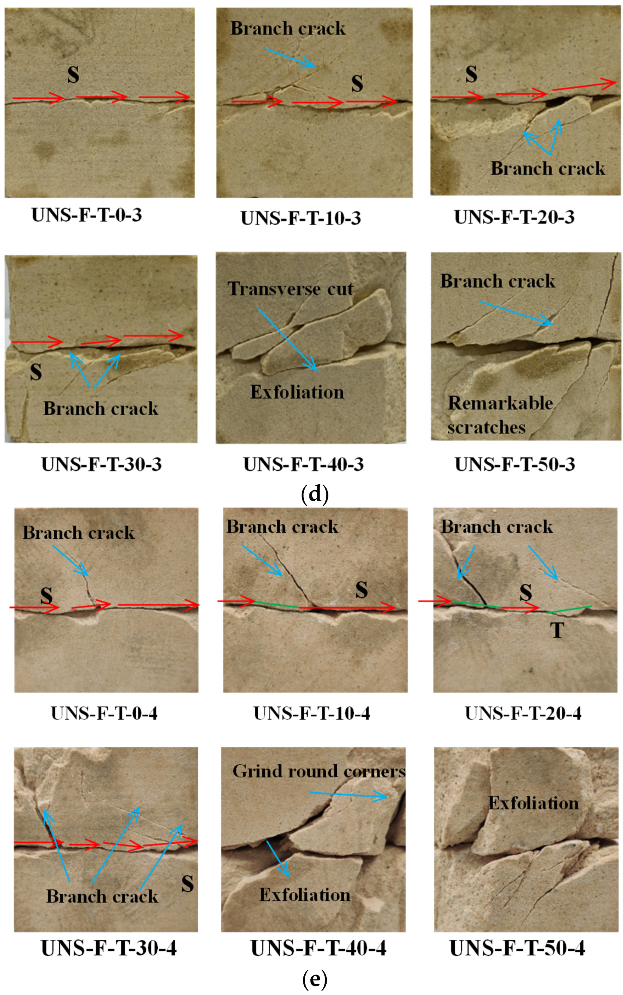Machines 09 00339 g009b