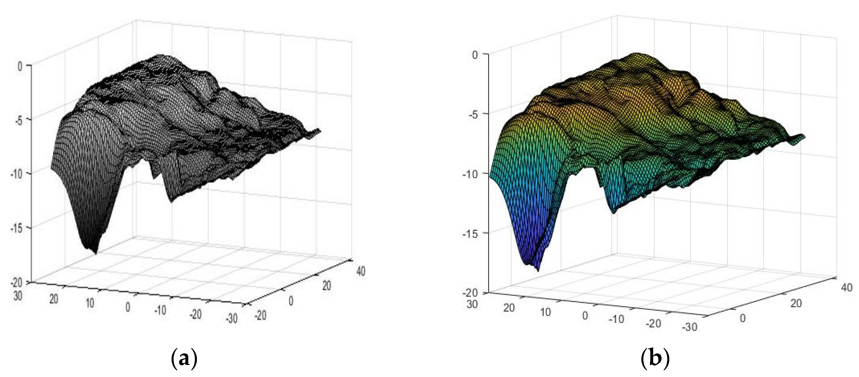 Machines 09 00339 g012