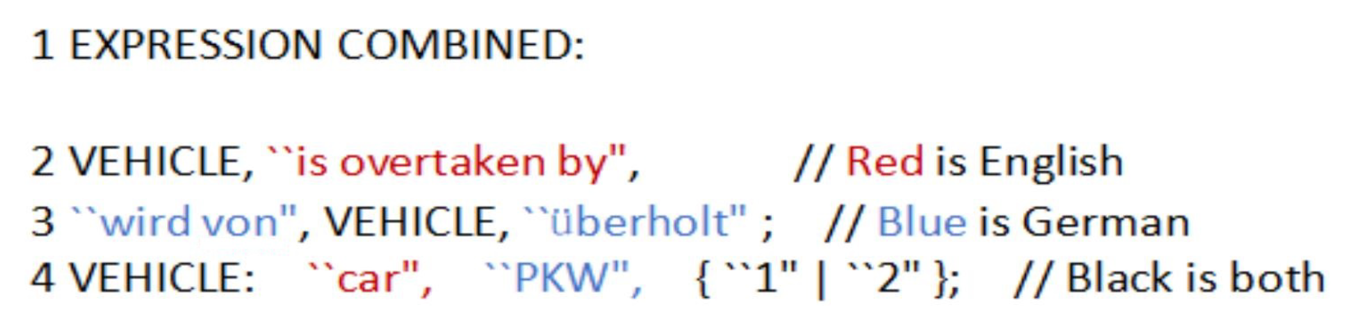 Machines 09 00342 g002