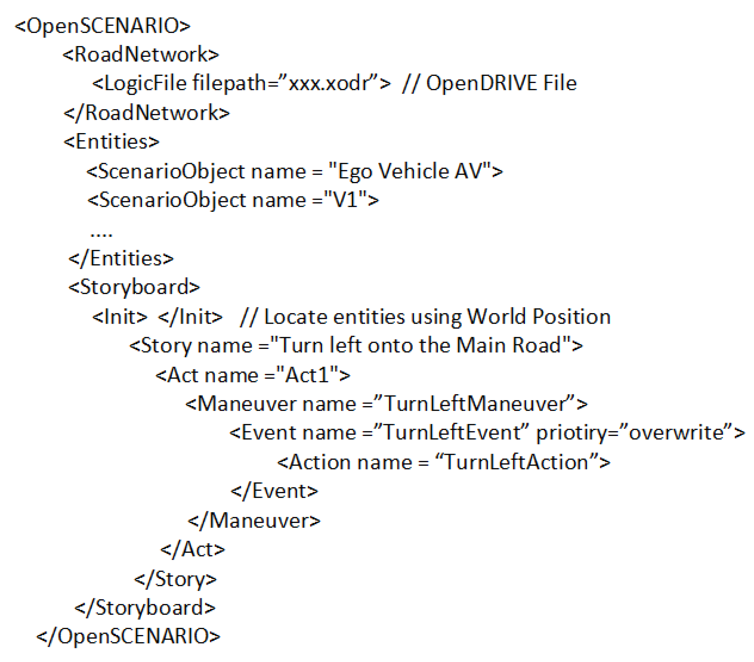 Machines 09 00342 g004