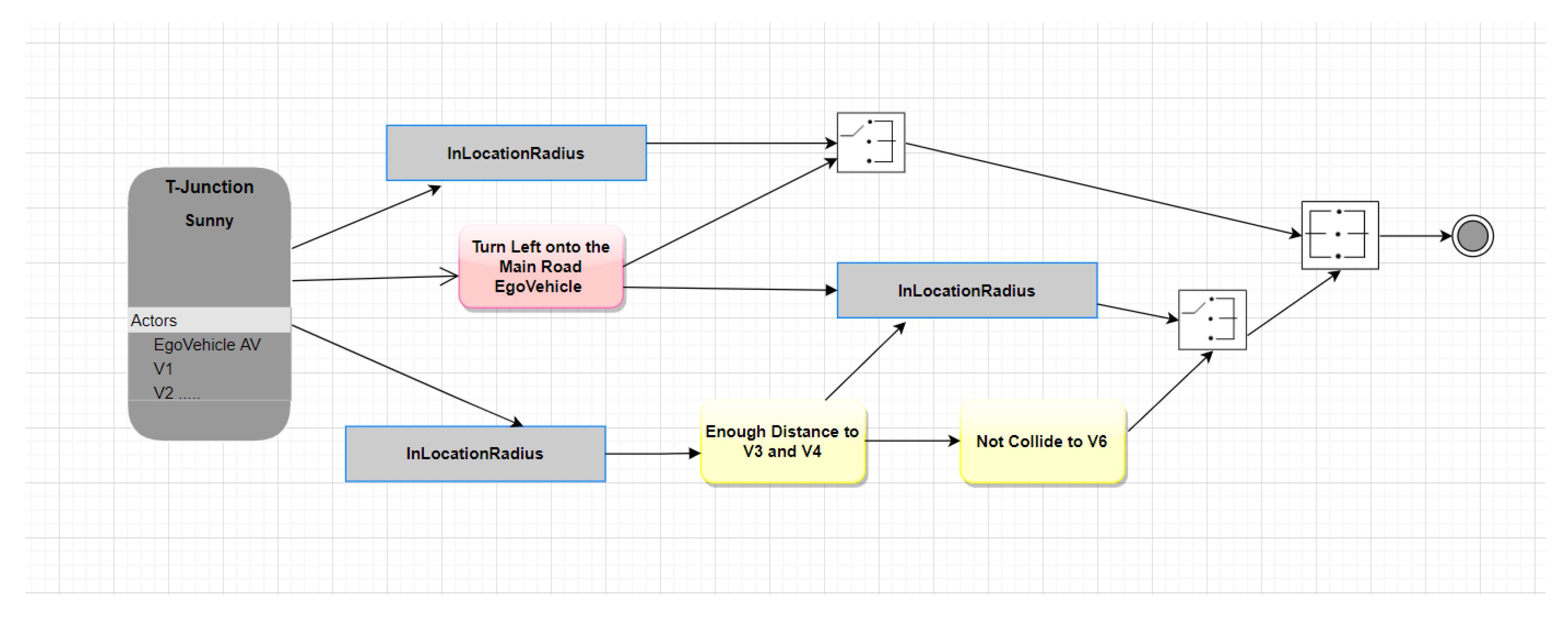 Machines 09 00342 g007