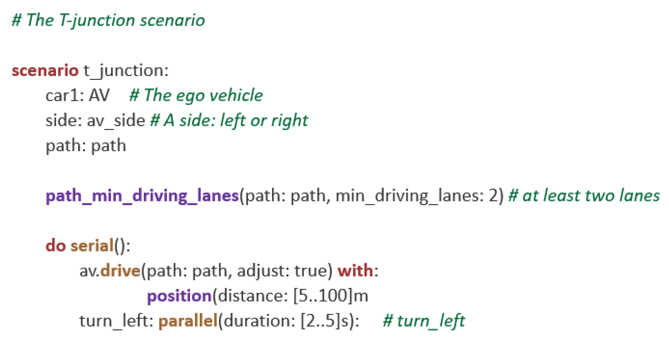 Machines 09 00342 g013