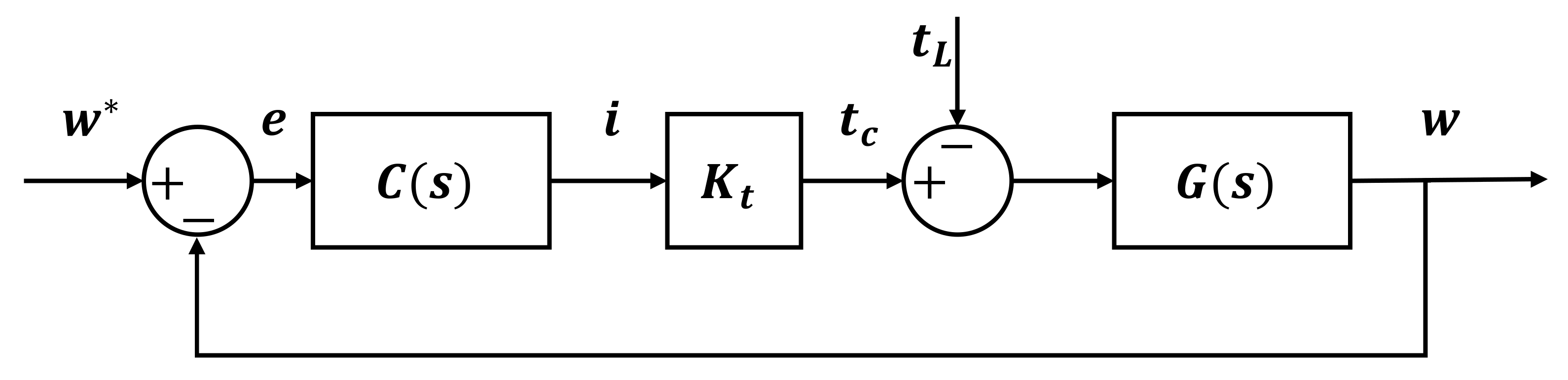 Machines 09 00343 g003