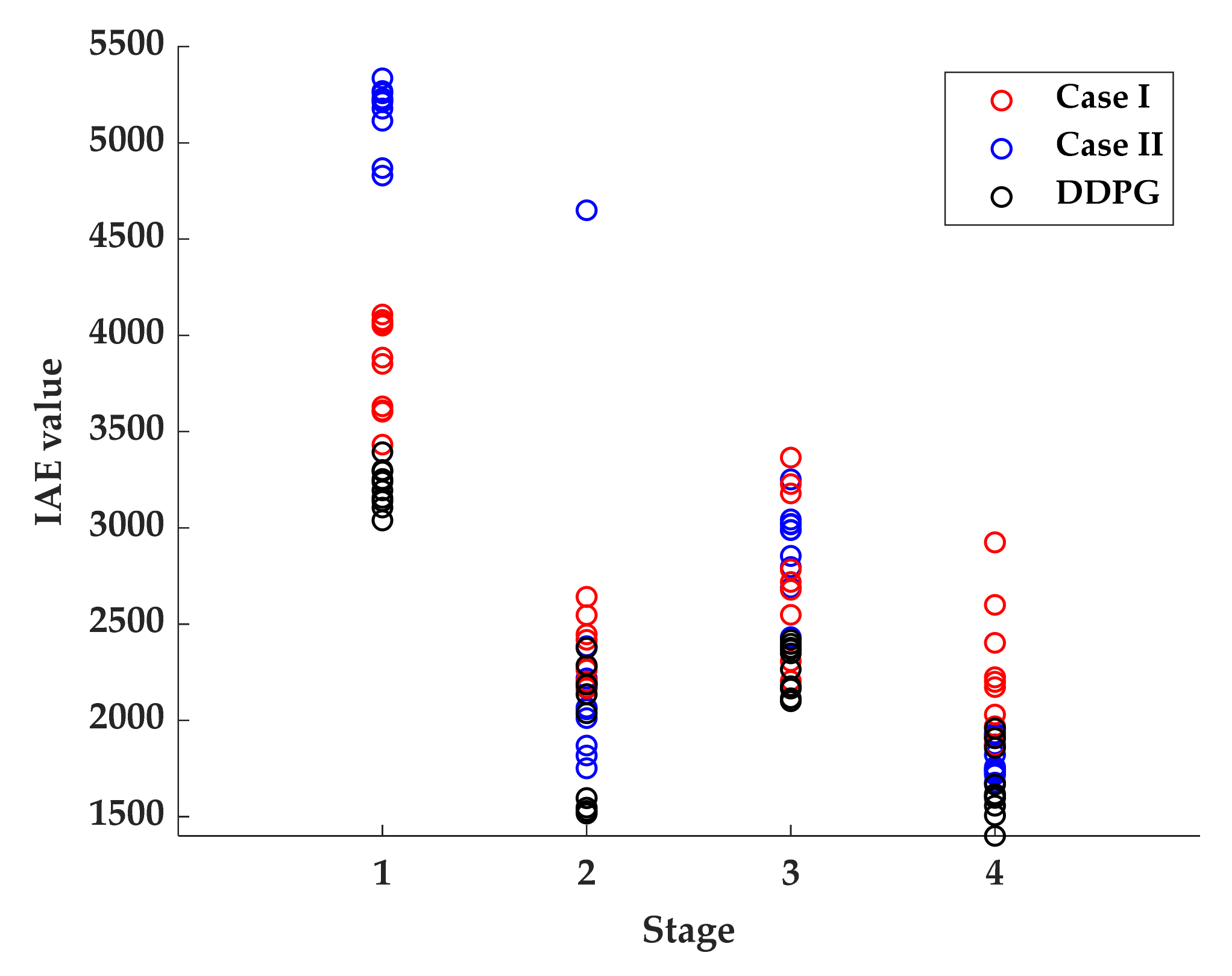 Machines 09 00343 g012