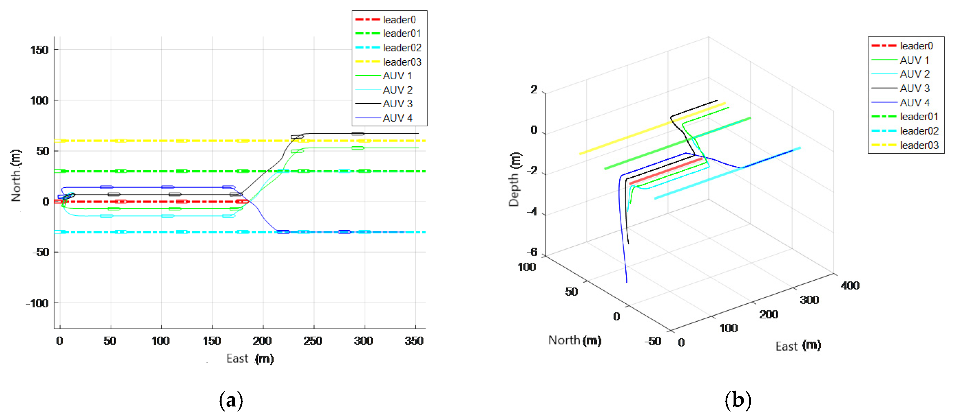 Machines 09 00346 g007