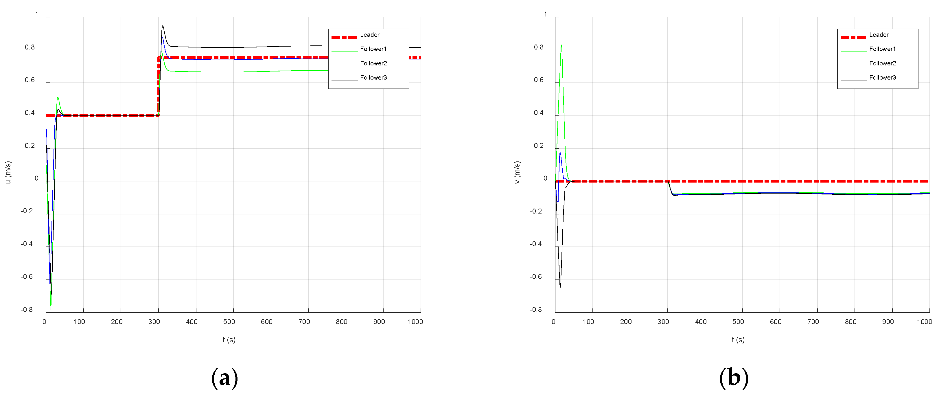 Machines 09 00346 g010a