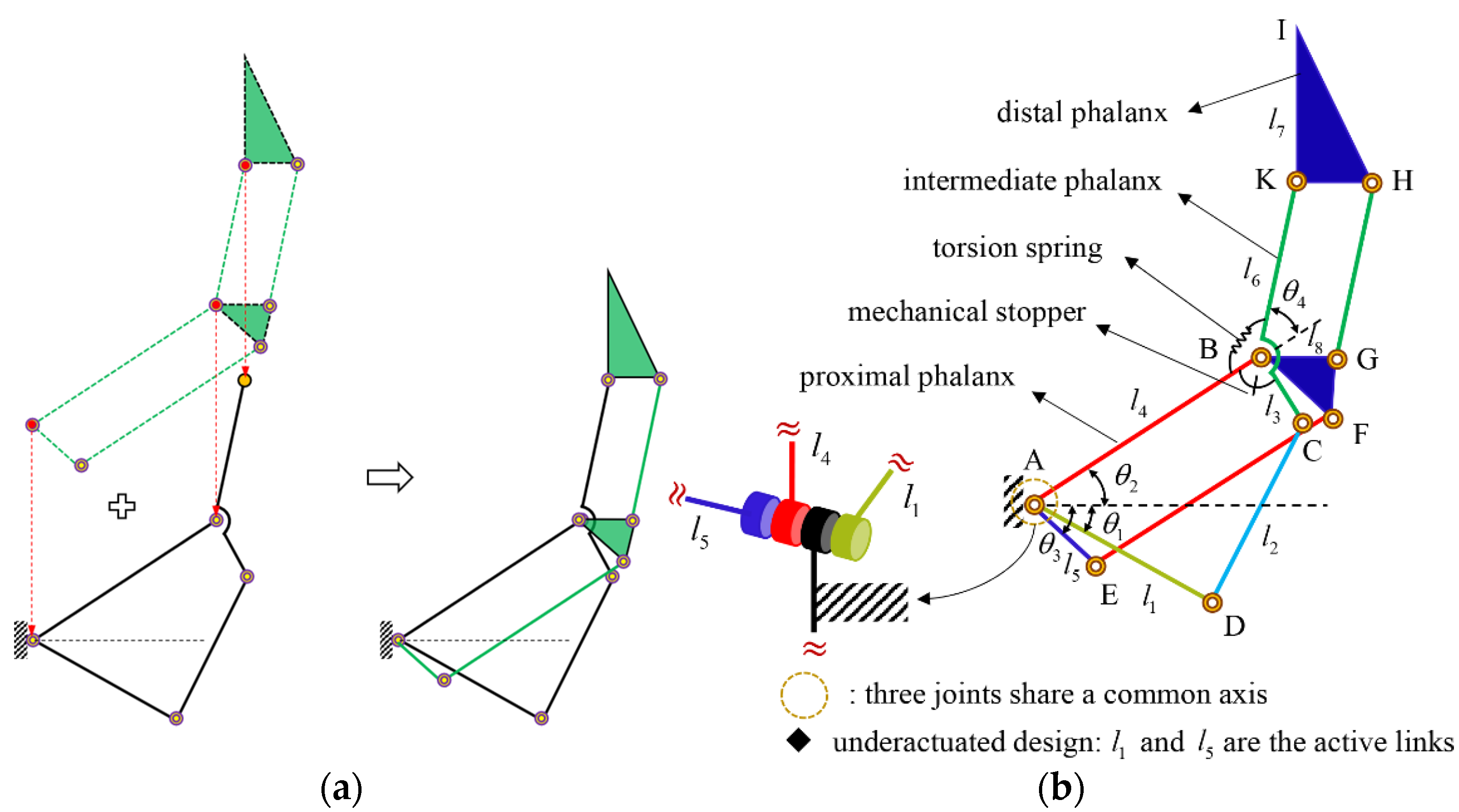 Machines 09 00347 g004