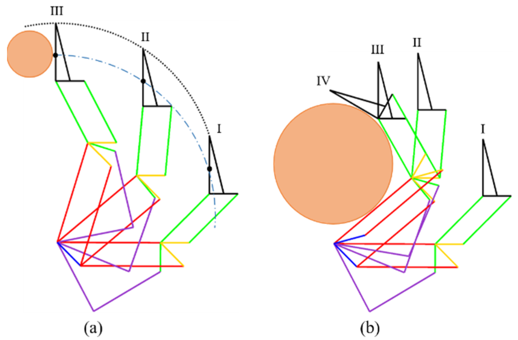 Machines 09 00347 g006