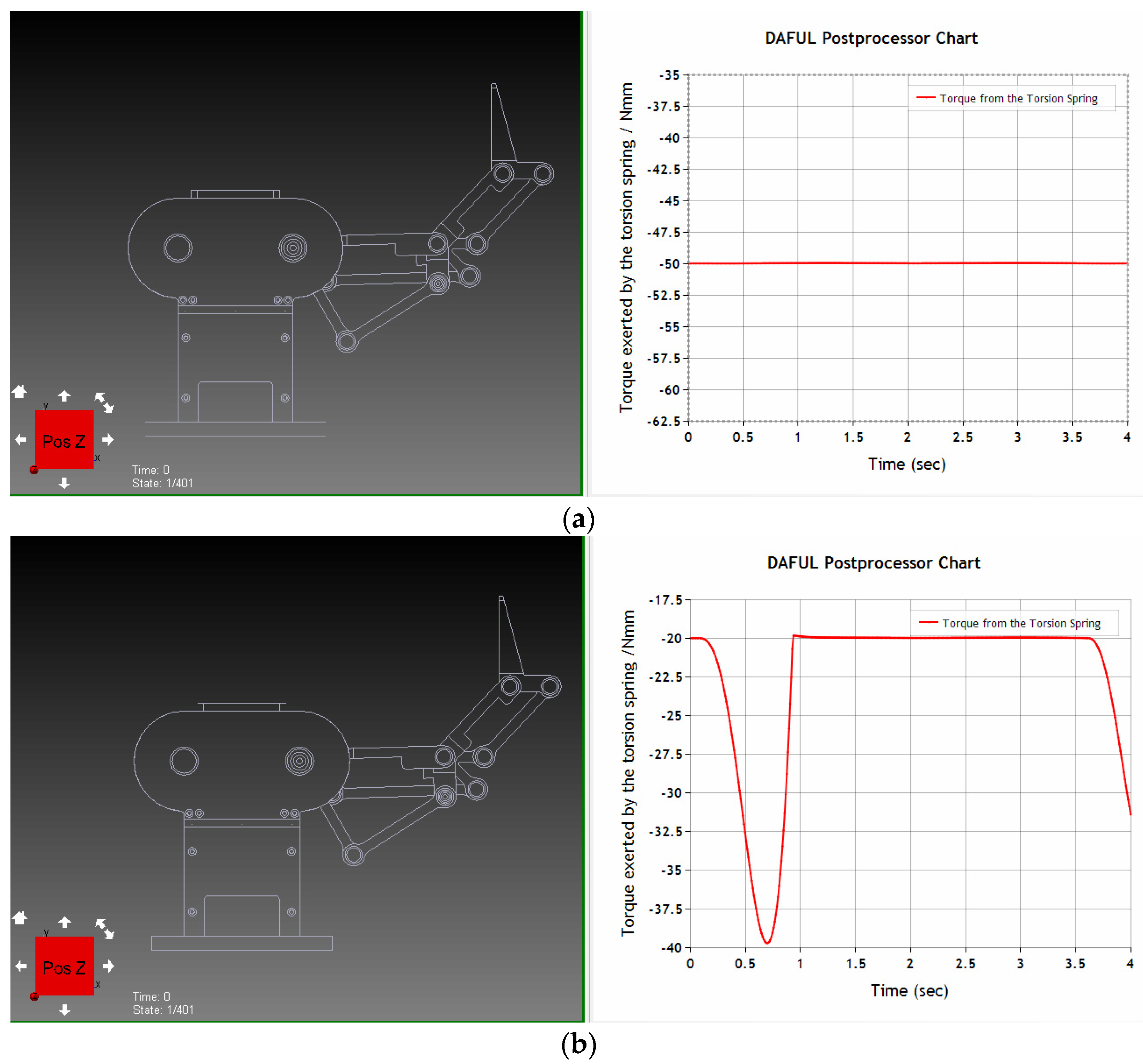 Machines 09 00347 g009