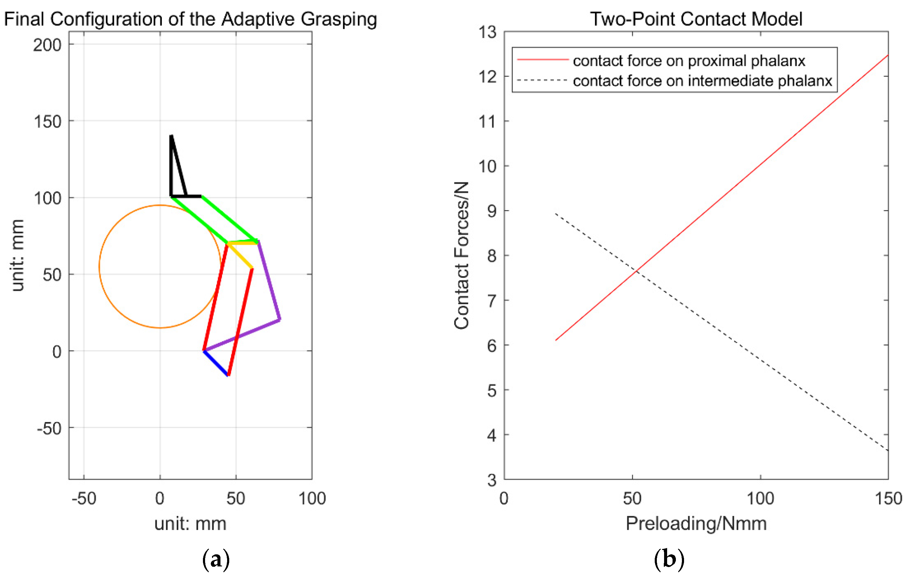 Machines 09 00347 g011