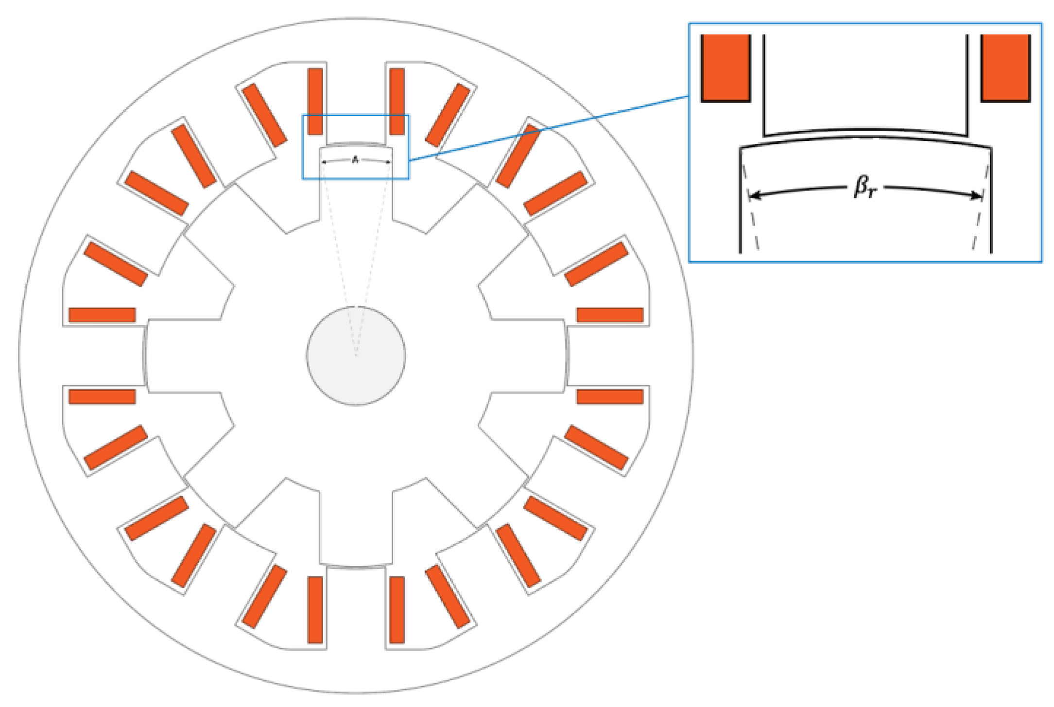 Machines 09 00348 g002