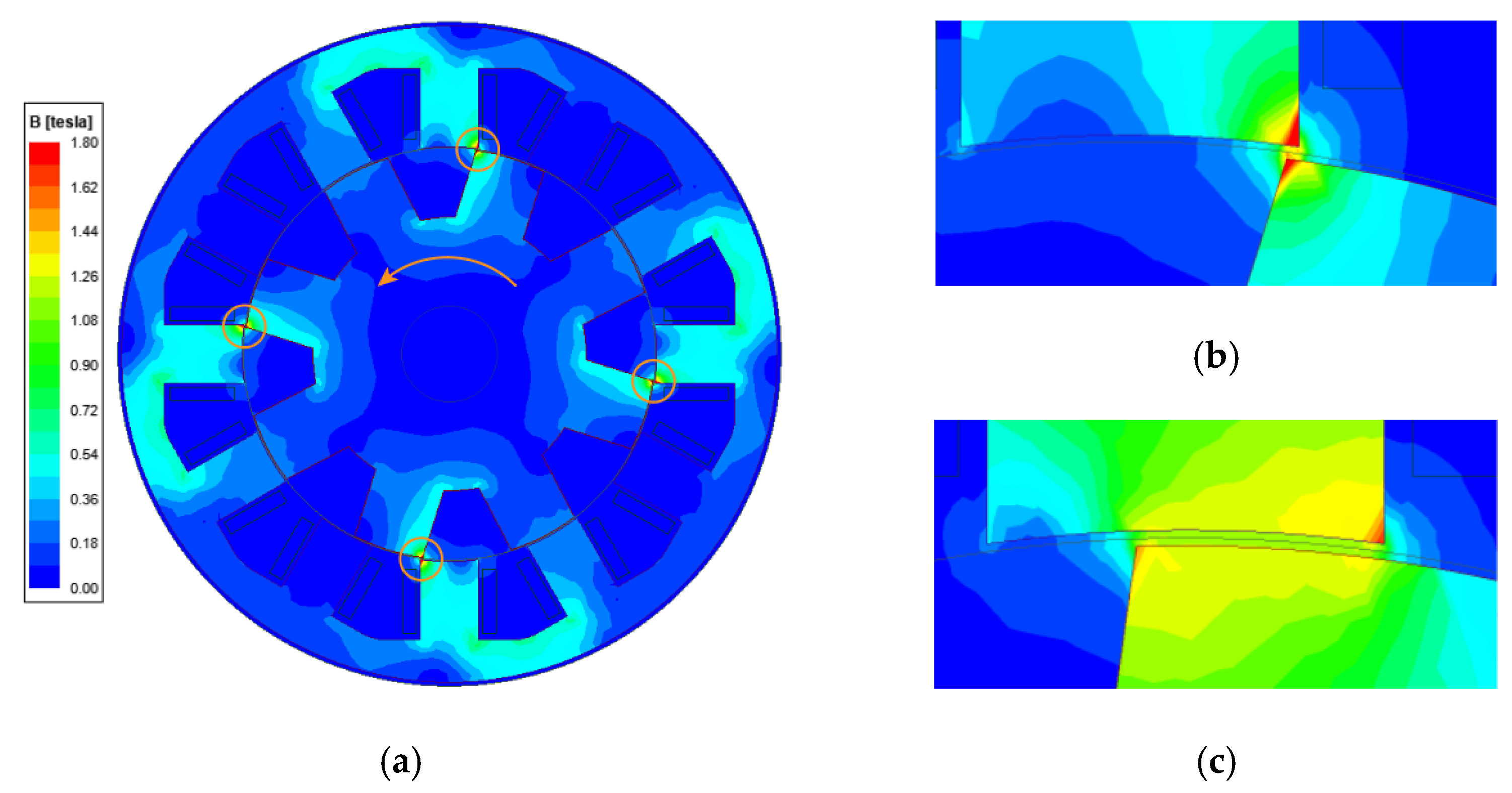 Machines 09 00348 g004