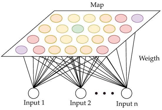 Machines 09 00351 g0a4