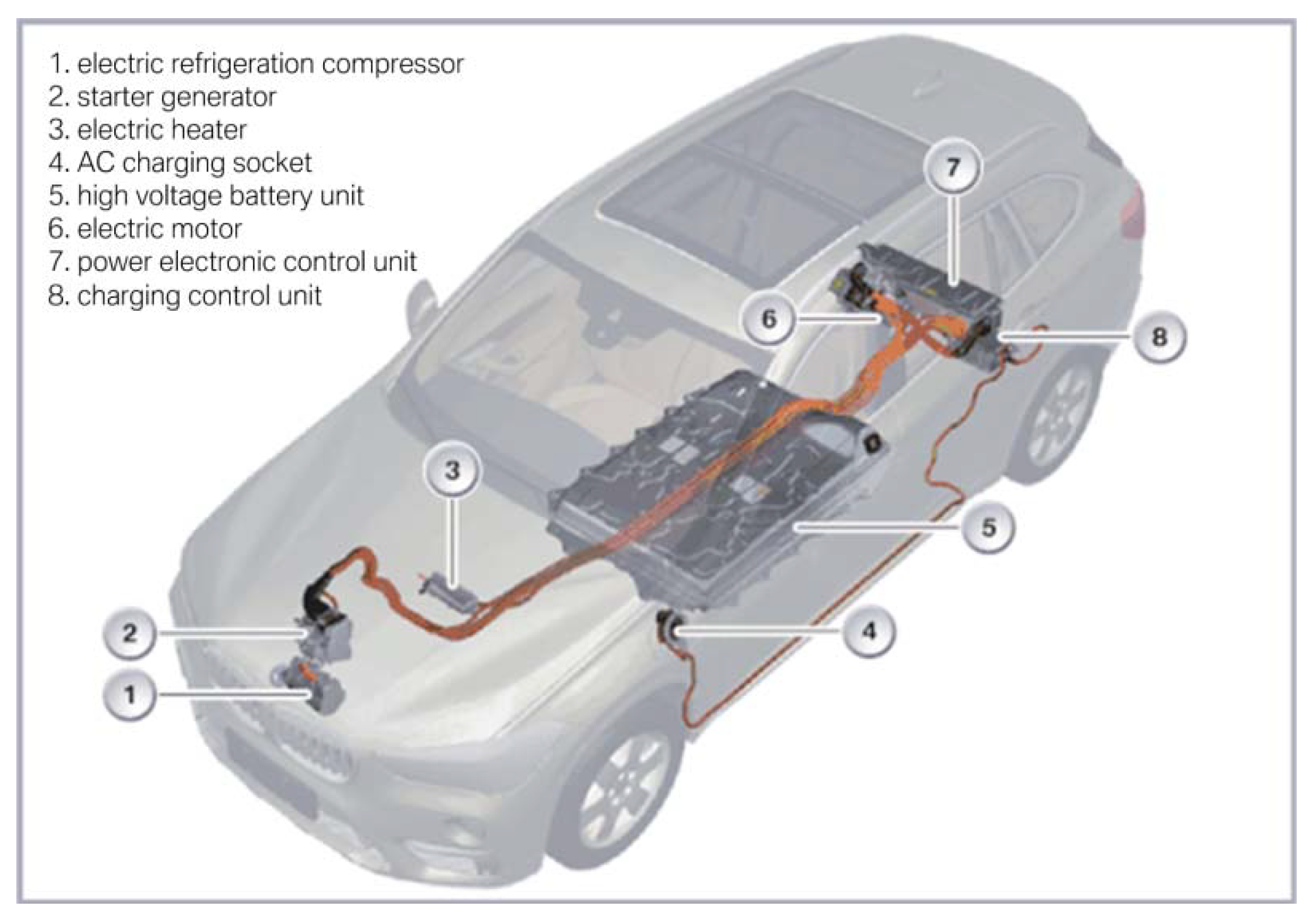 Machines 09 00352 g001 Machines 09 00352 g001