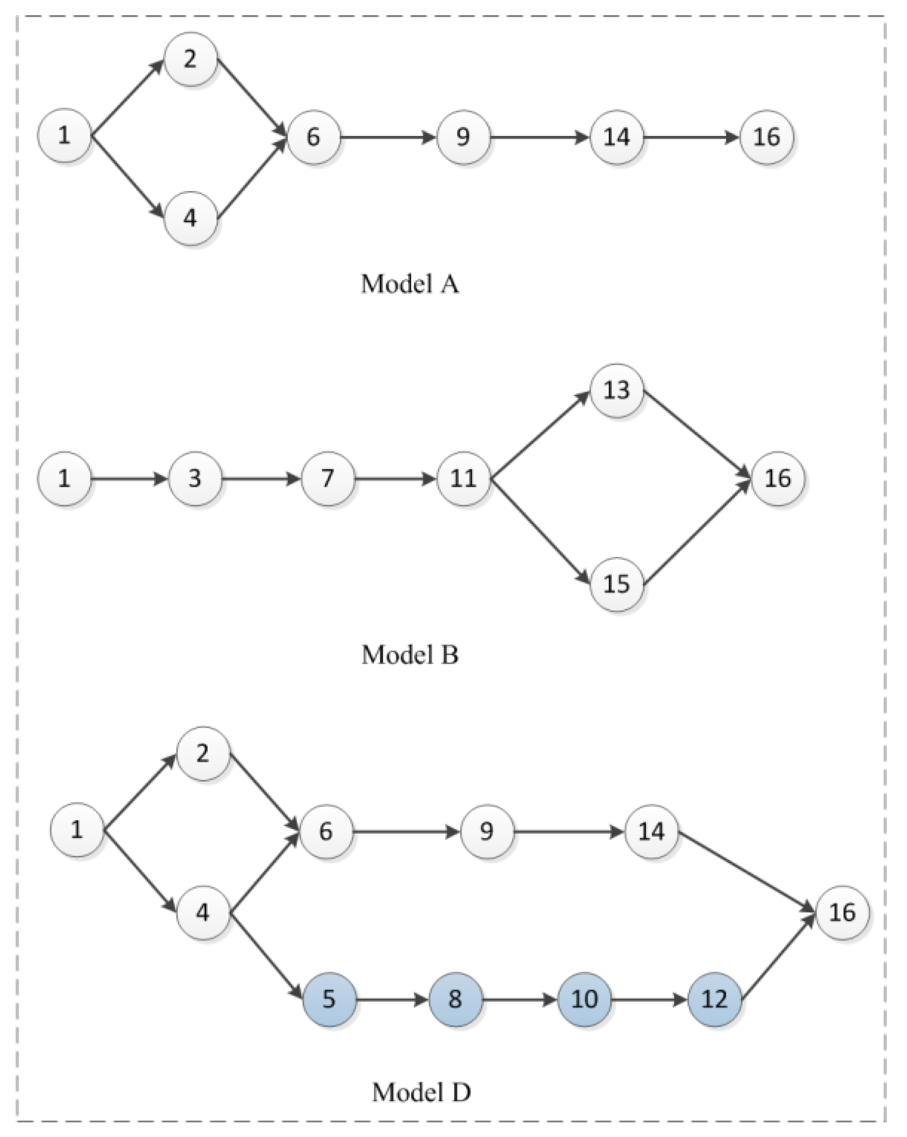 Machines 09 00352 g005 Machines 09 00352 g005