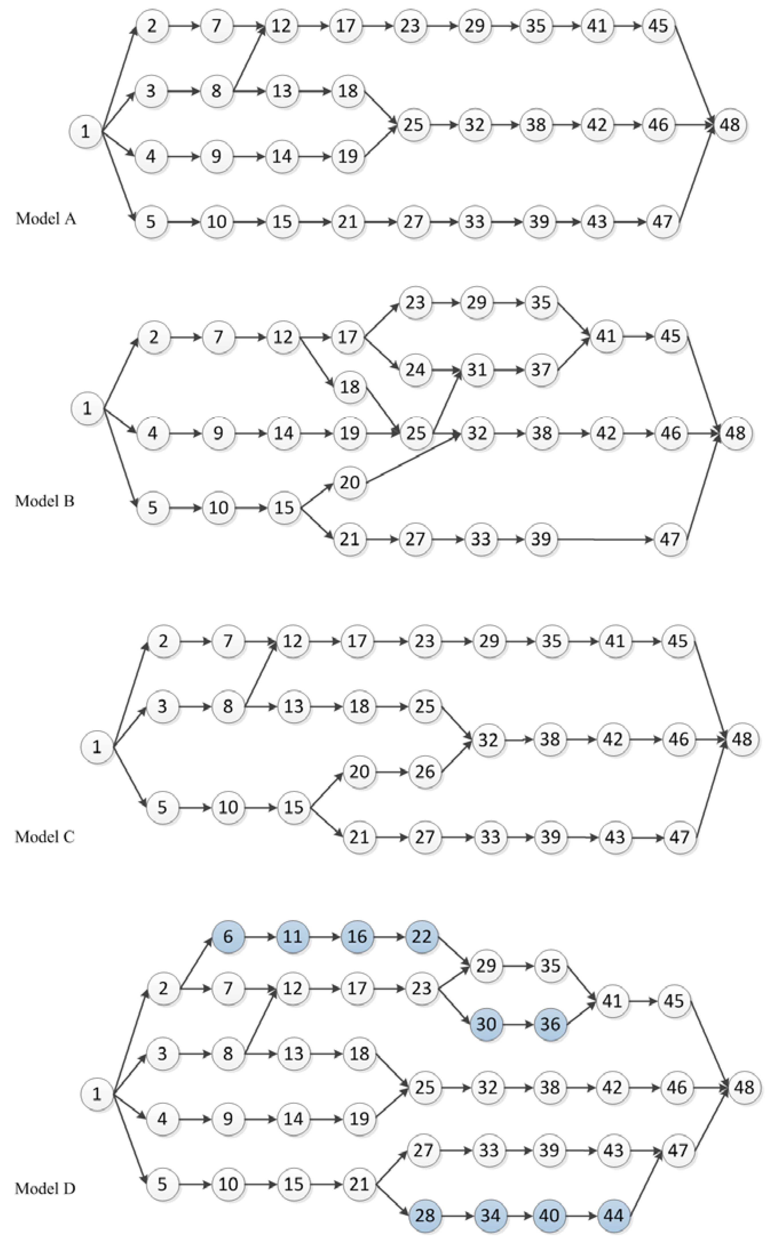 Machines 09 00352 g006 Machines 09 00352 g006