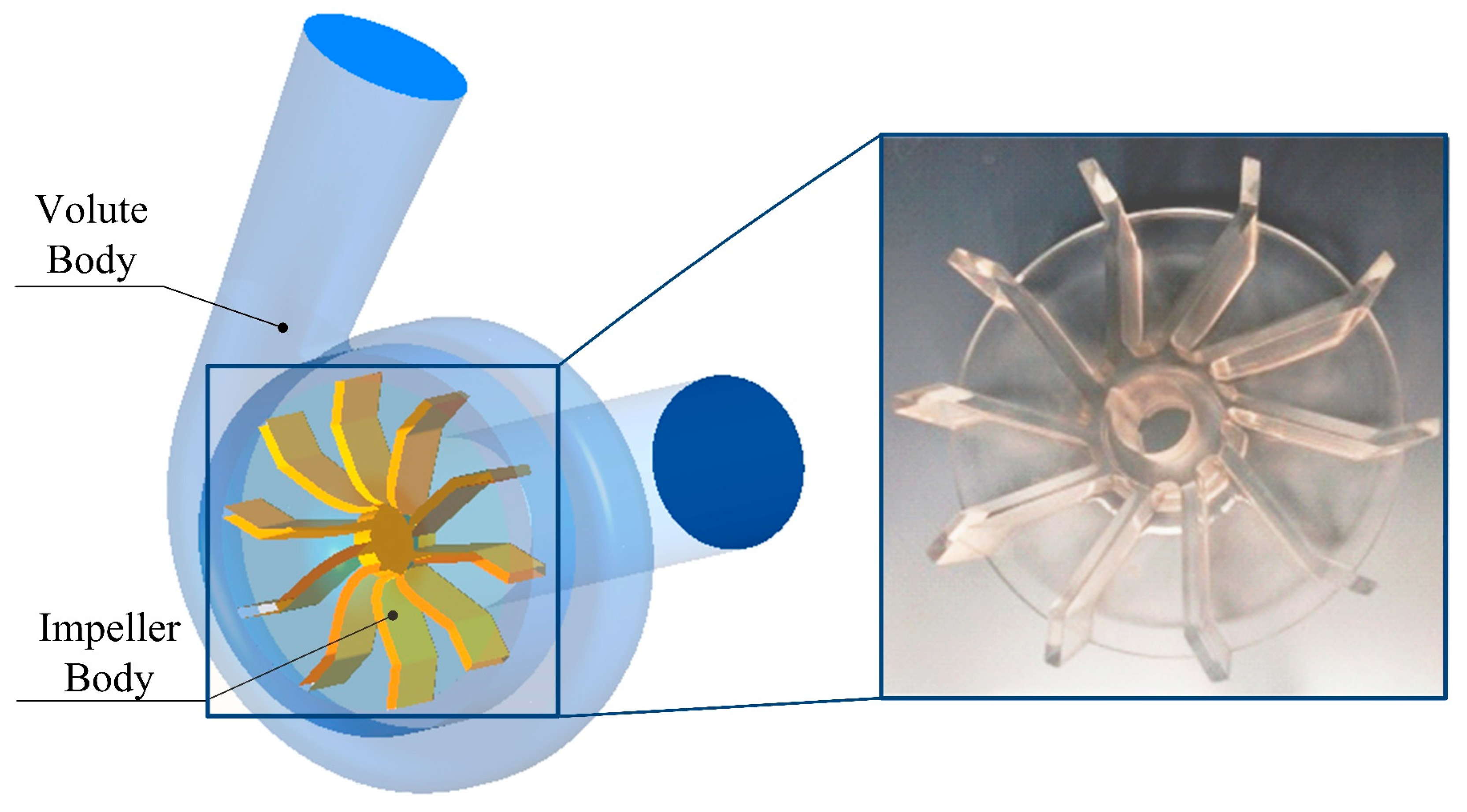 Machines 09 00353 g004 Machines 09 00353 g004