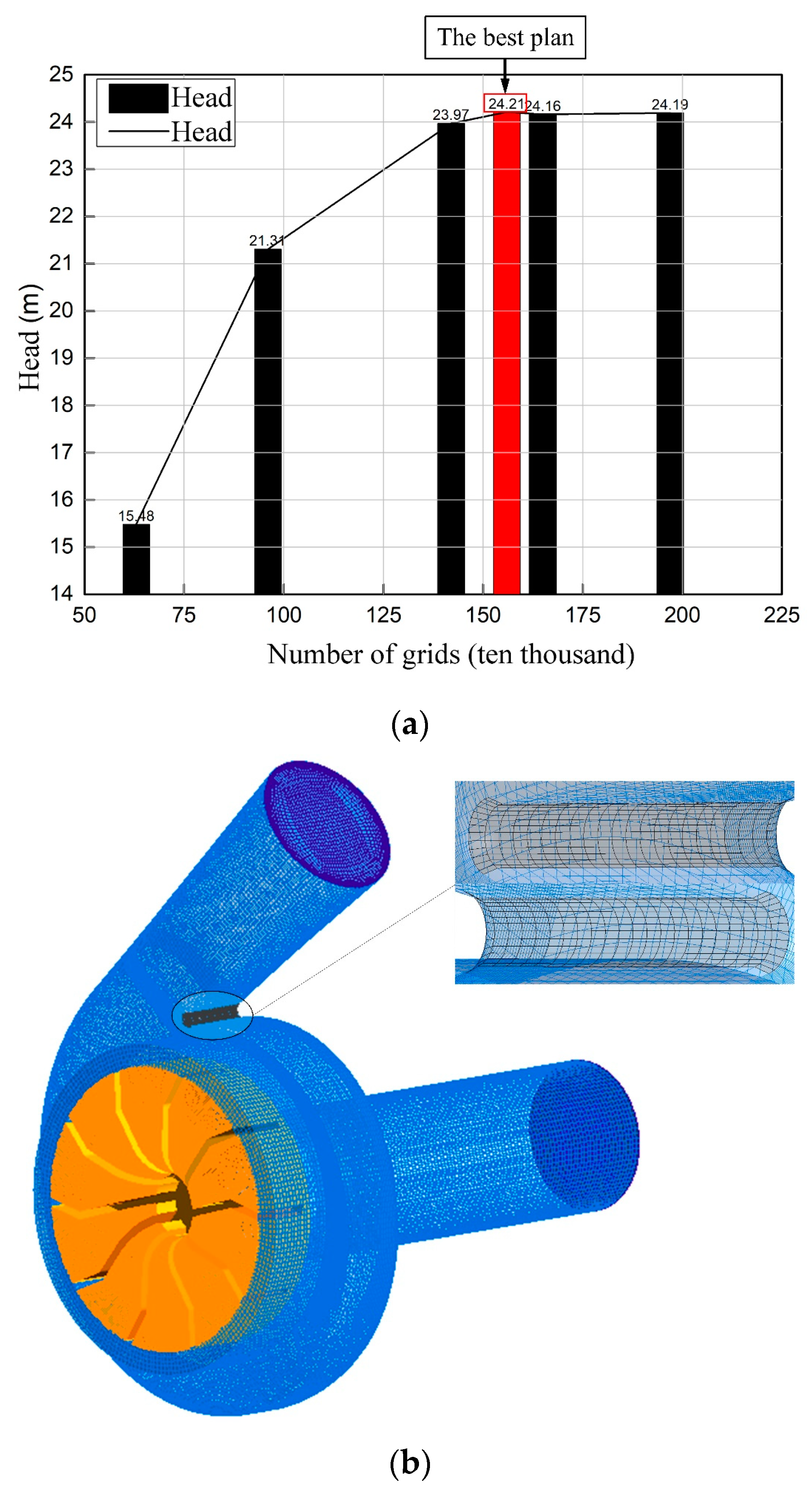 Machines 09 00353 g005 Machines 09 00353 g005