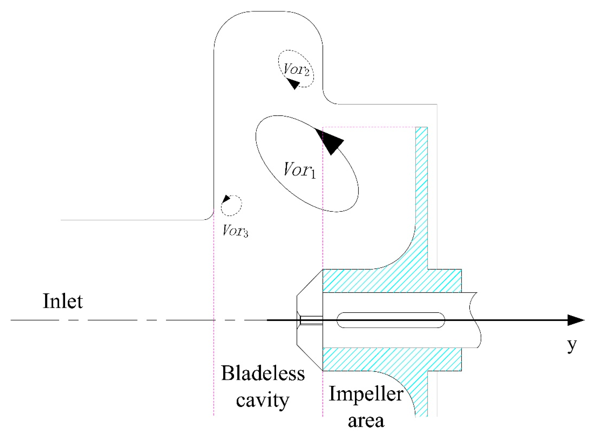 Machines 09 00353 g007 Machines 09 00353 g007