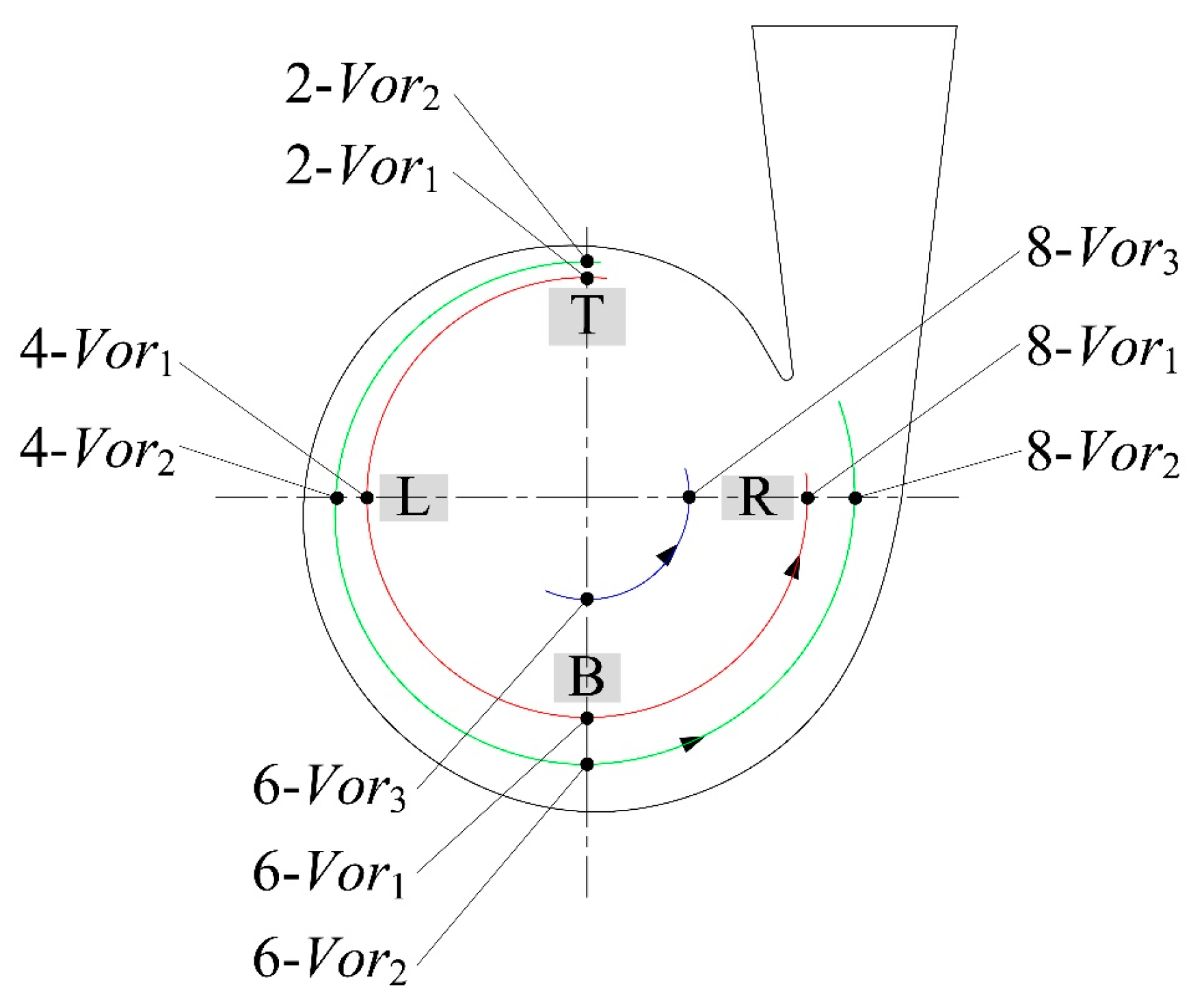 Machines 09 00353 g008 Machines 09 00353 g008