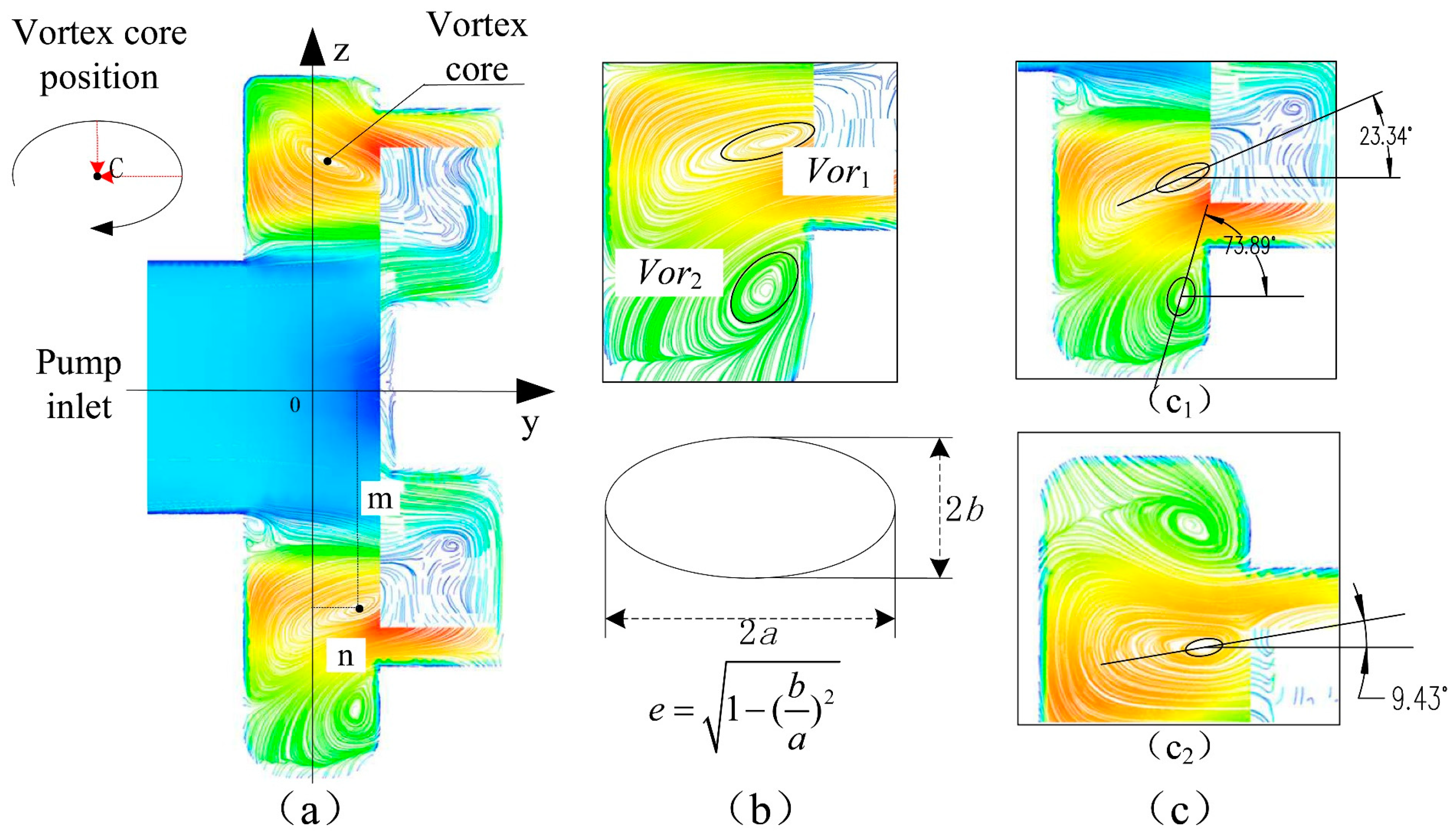 Machines 09 00353 g010 Machines 09 00353 g010