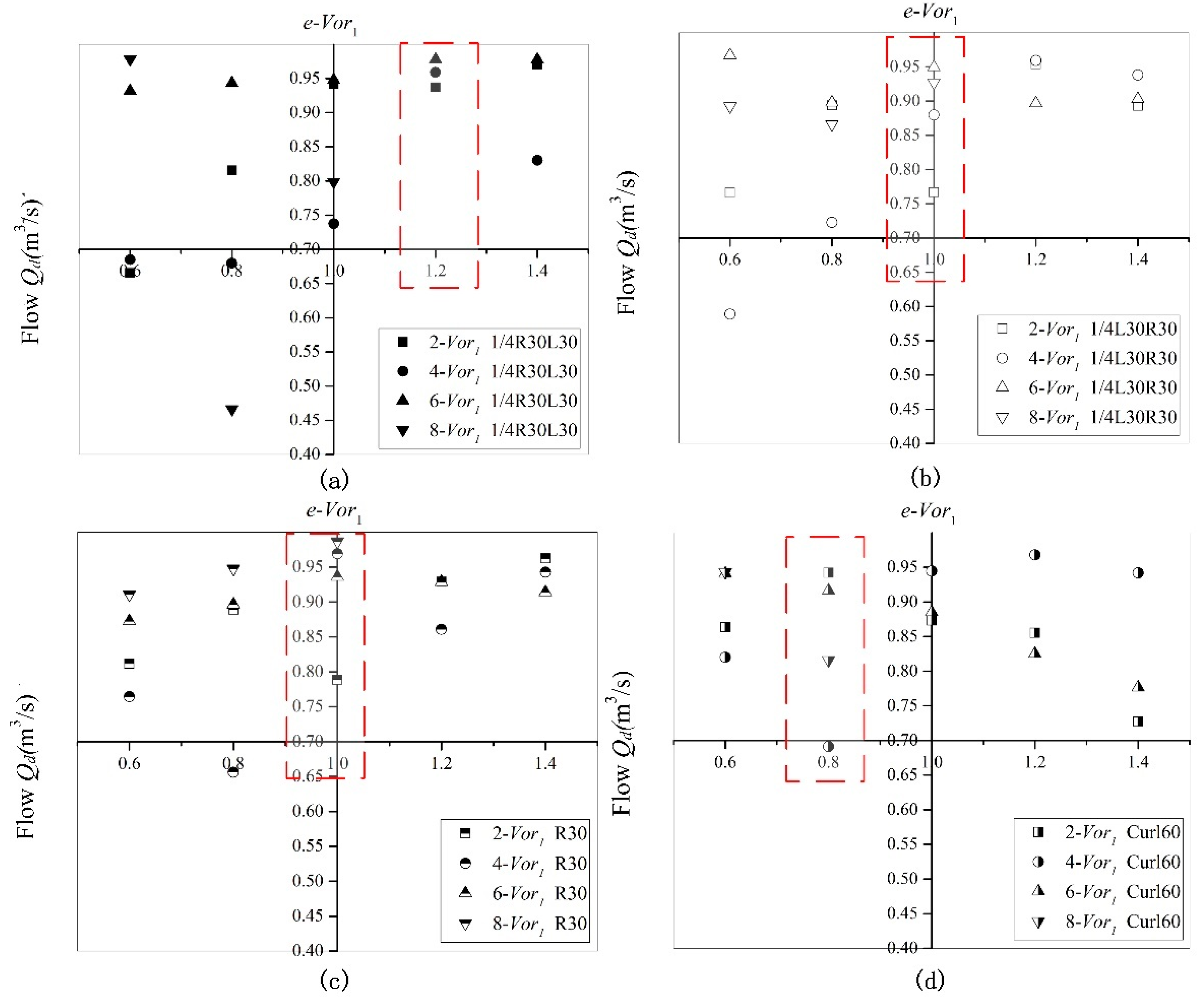 Machines 09 00353 g016 Machines 09 00353 g016