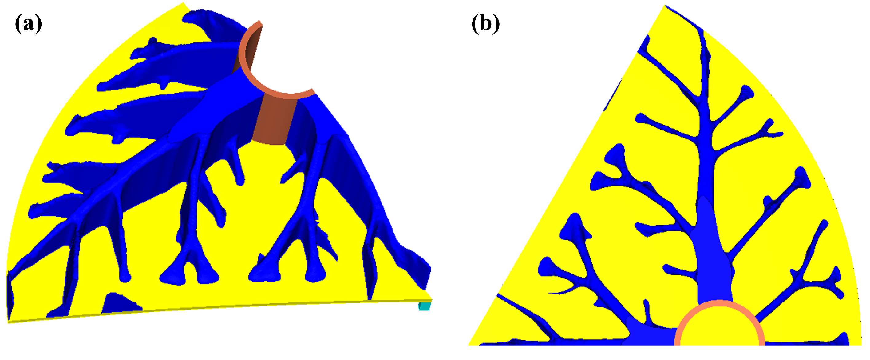 Machines 09 00354 g006