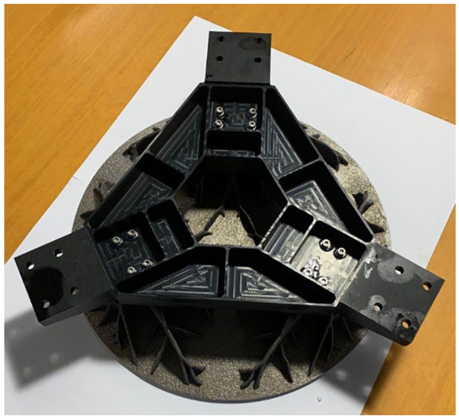 Machines 09 00354 g010