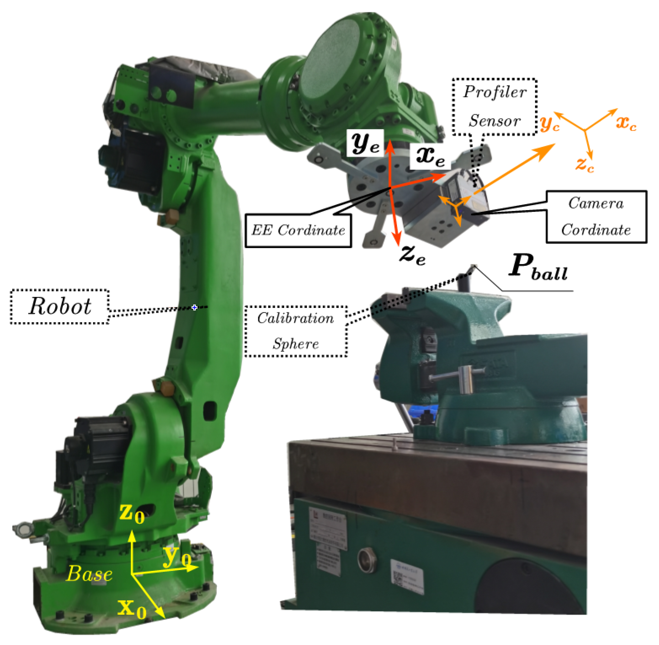 Machines 09 00355 g002