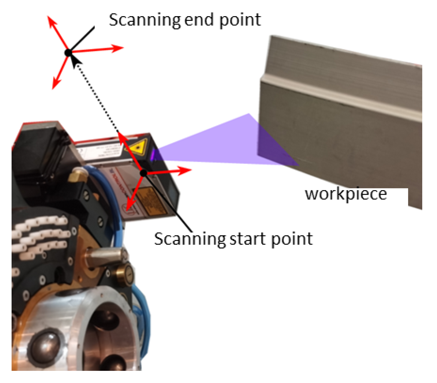 Machines 09 00355 g006