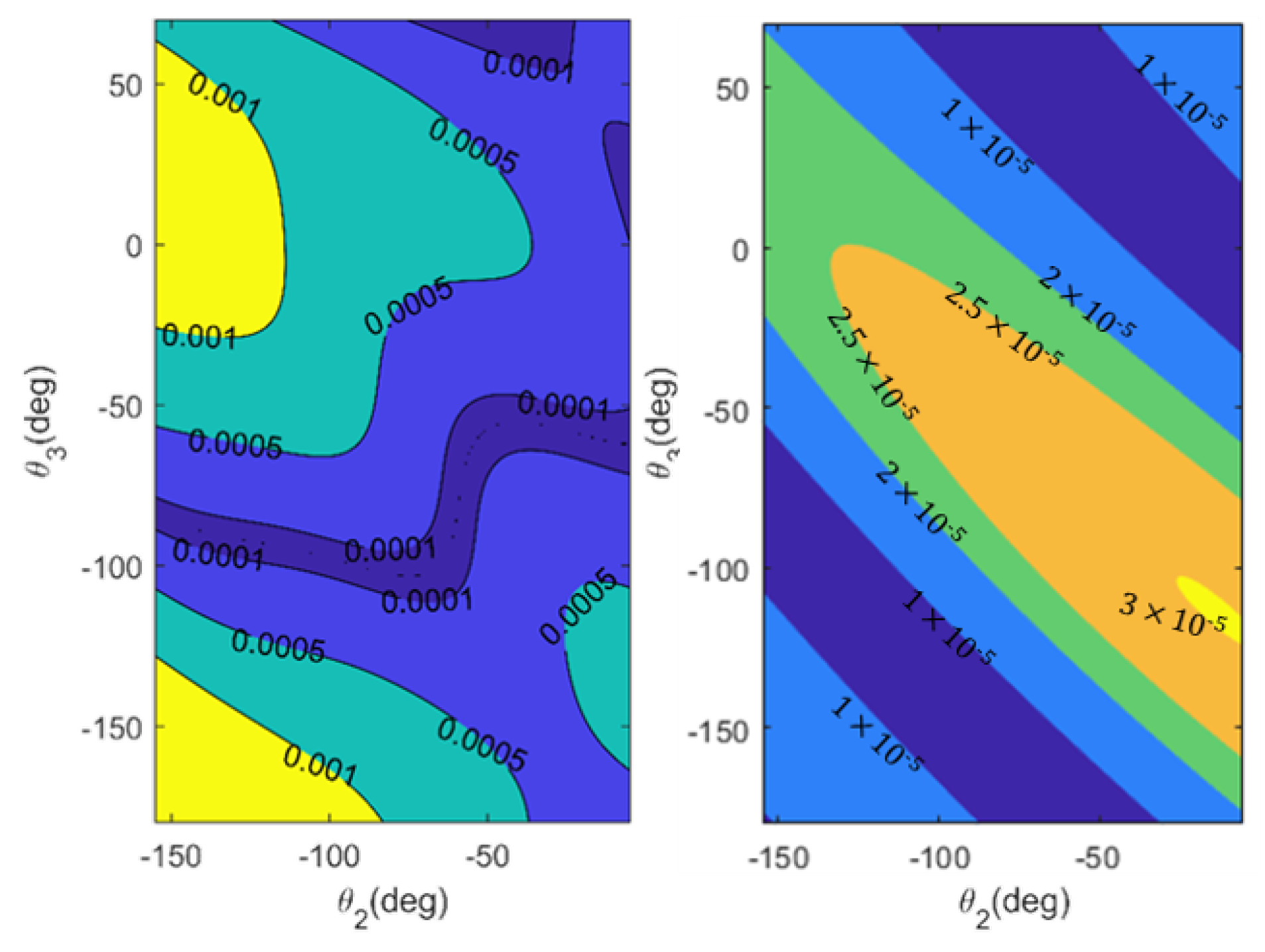 Machines 09 00355 g010