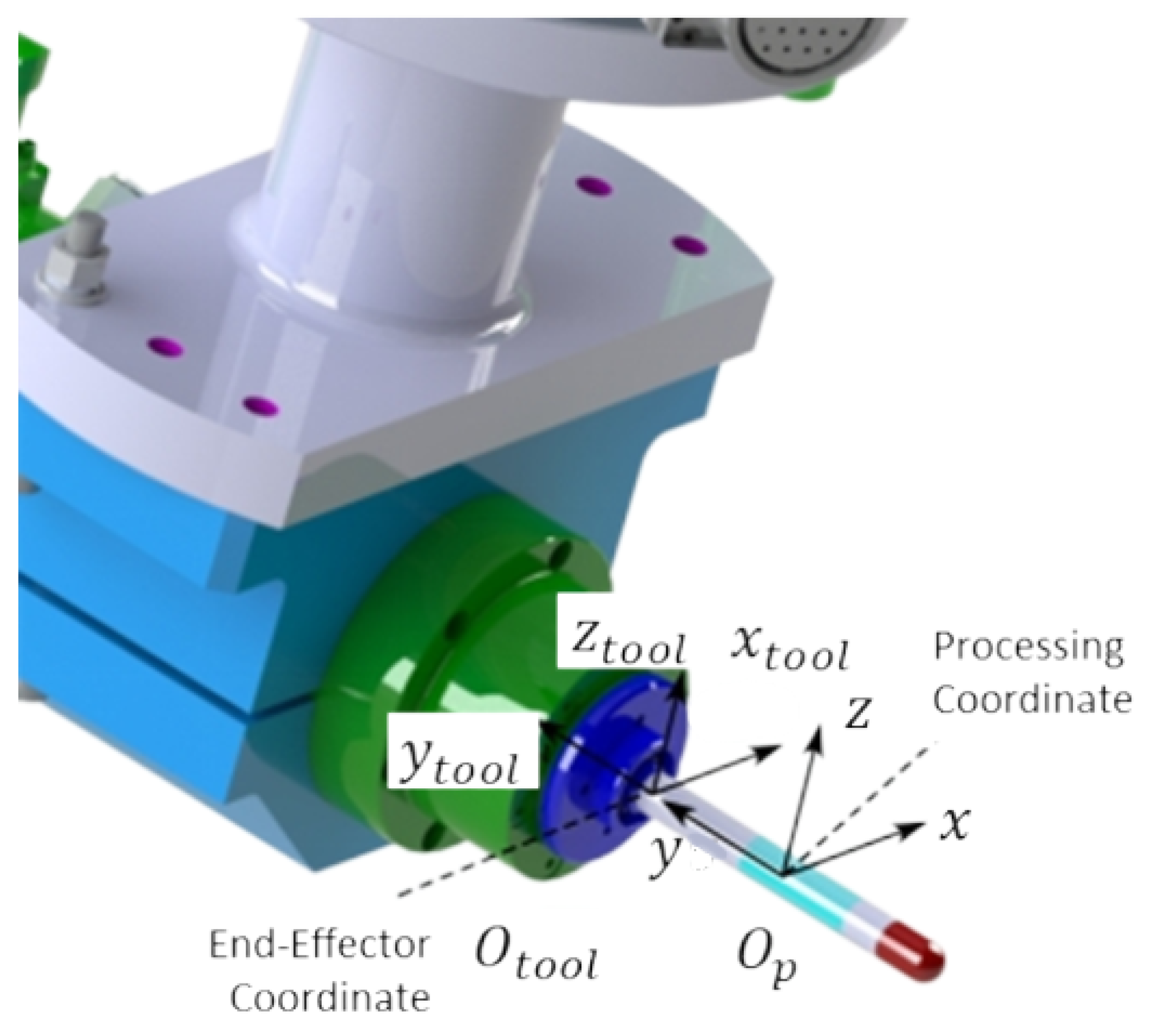 Machines 09 00355 g012