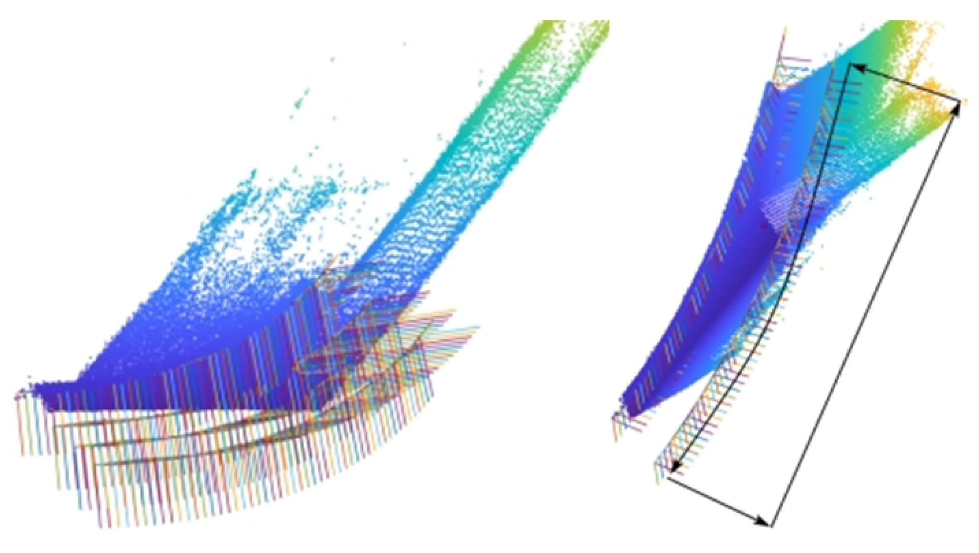 Machines 09 00355 g013