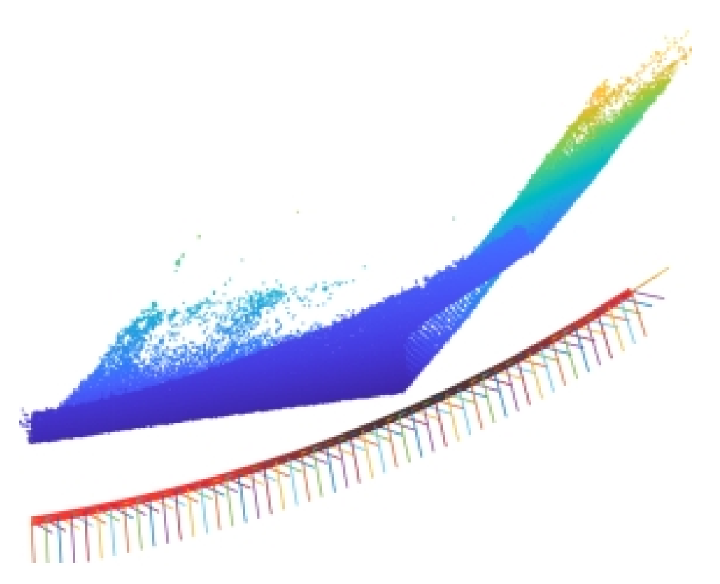 Machines 09 00355 g014