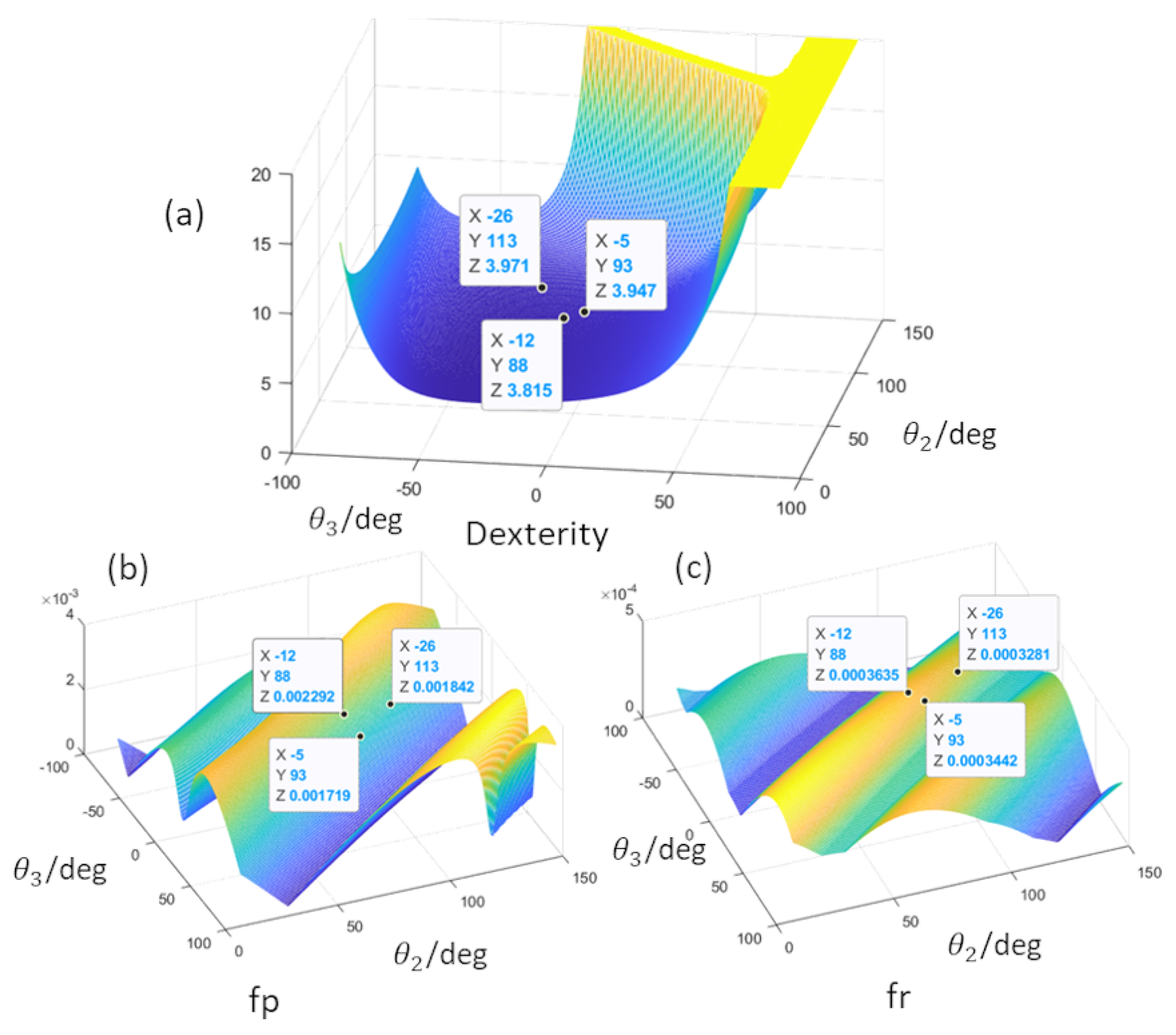 Machines 09 00355 g016