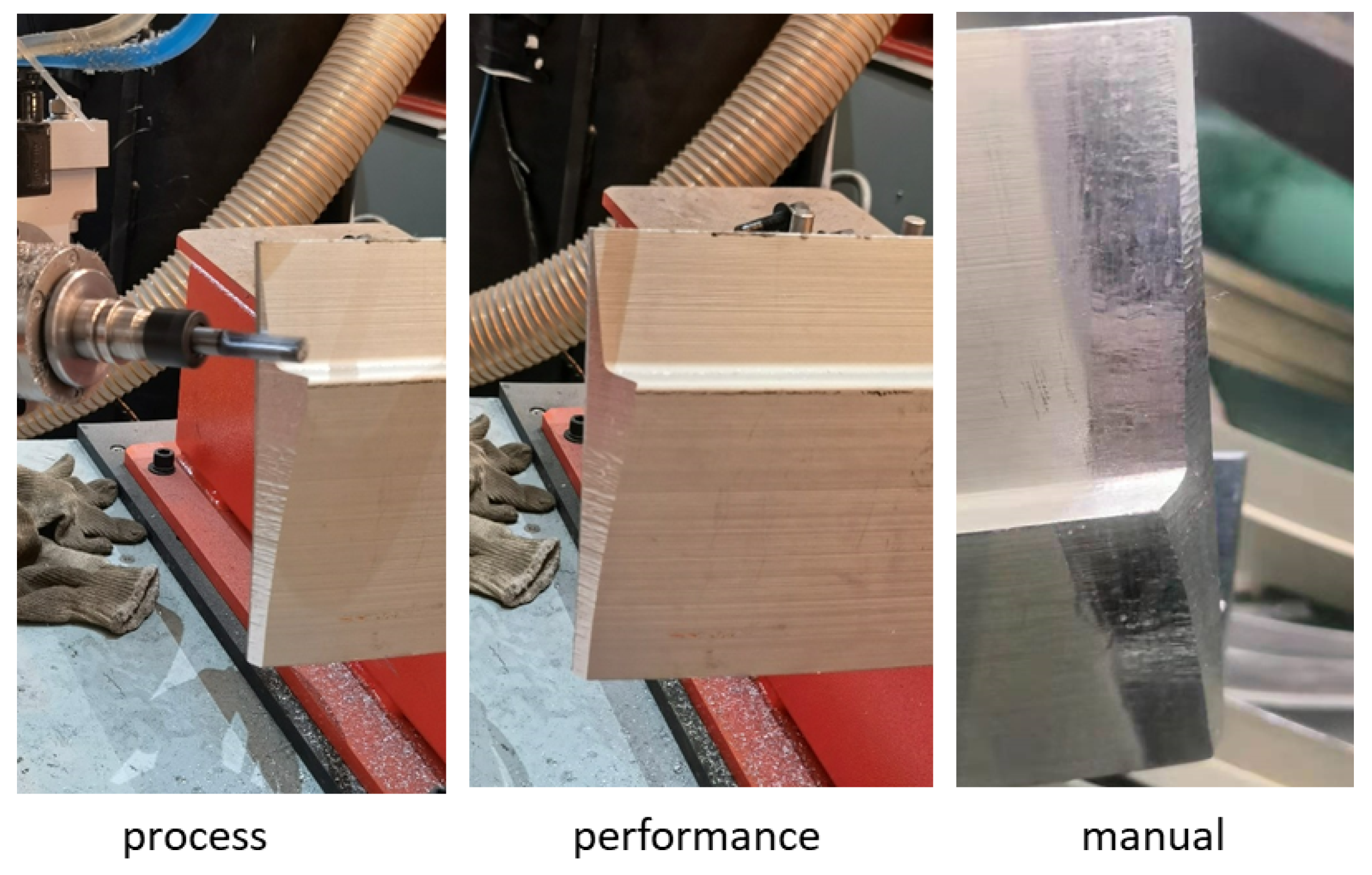 Machines 09 00355 g018