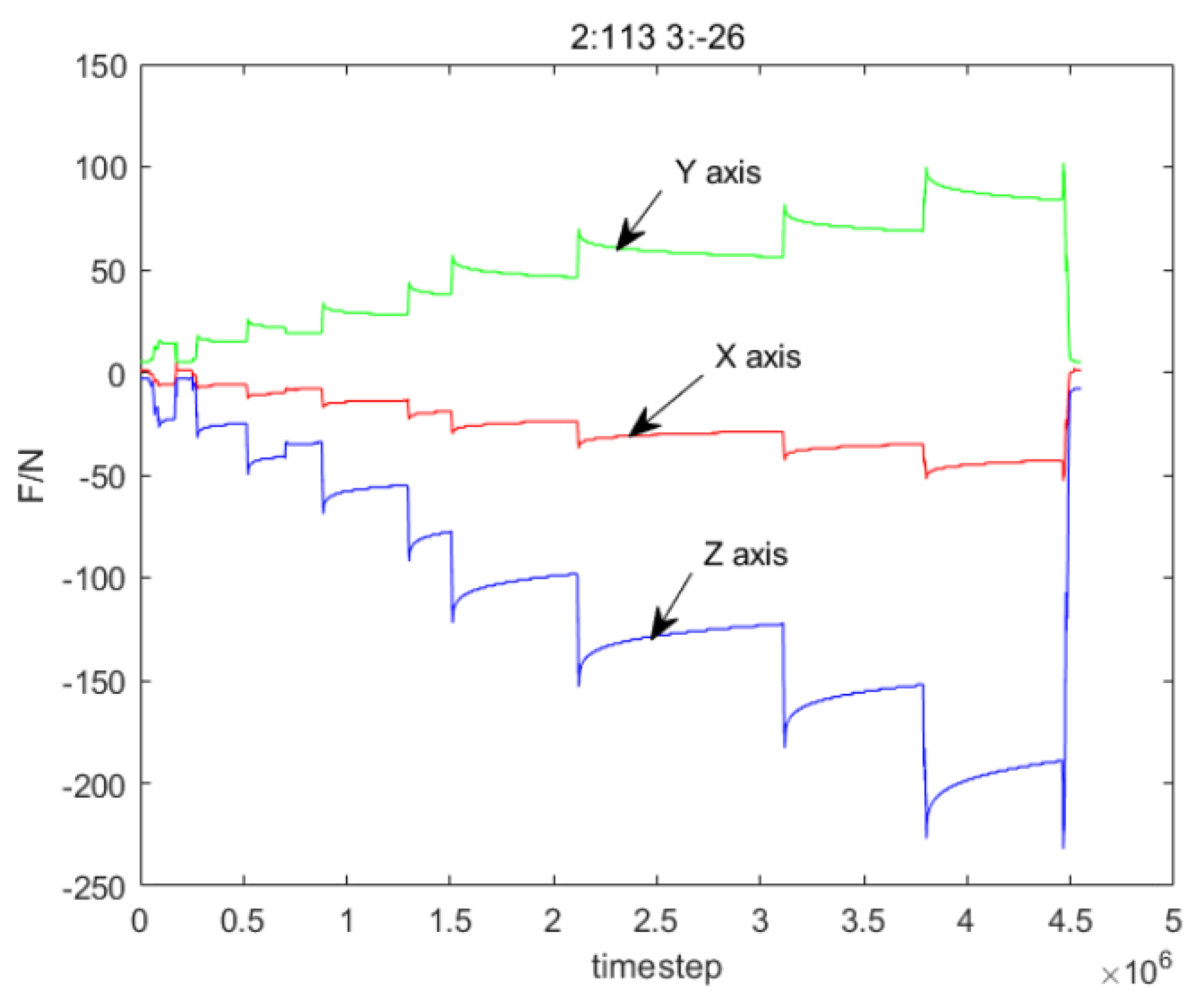 Machines 09 00355 g0a1