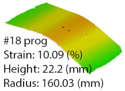 Machines 09 00357 i001