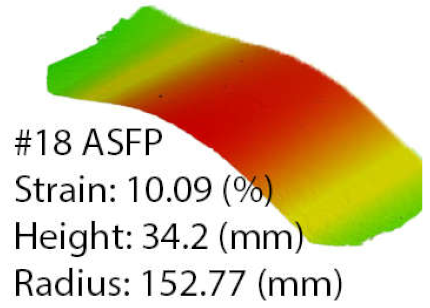 Machines 09 00357 i002