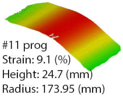 Machines 09 00357 i003