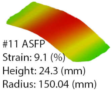 Machines 09 00357 i004