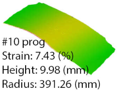 Machines 09 00357 i005