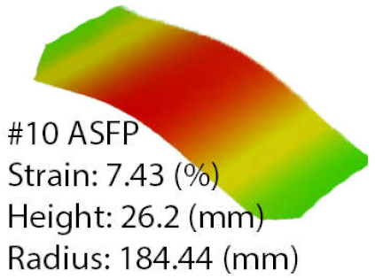 Machines 09 00357 i006