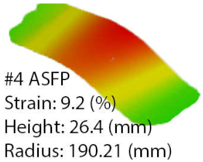 Machines 09 00357 i008