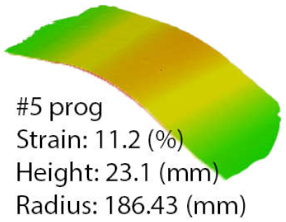 Machines 09 00357 i009