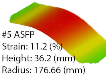 Machines 09 00357 i010