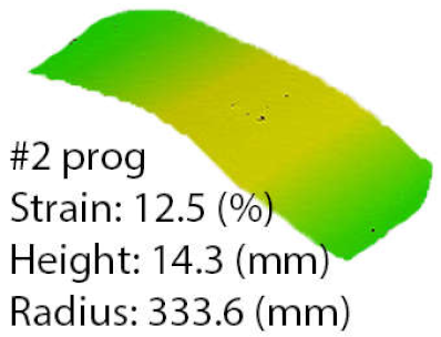 Machines 09 00357 i011