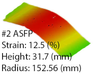 Machines 09 00357 i012